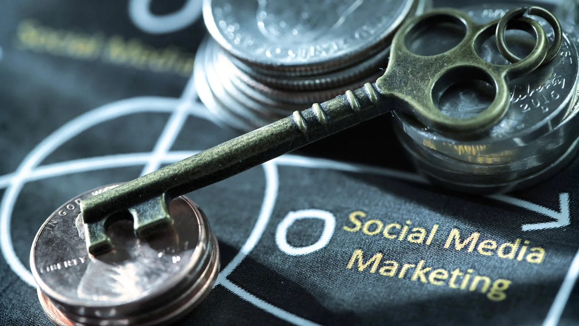 The Power of Social Media Marketing in the Hospitality Industry